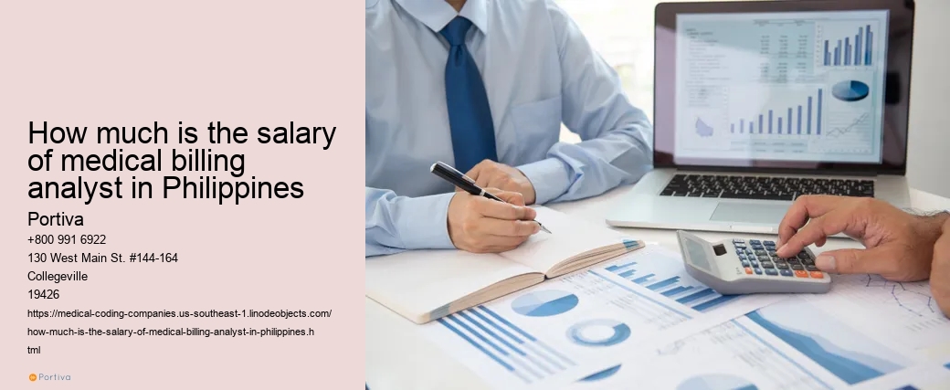 How much is the salary of medical billing analyst in Philippines