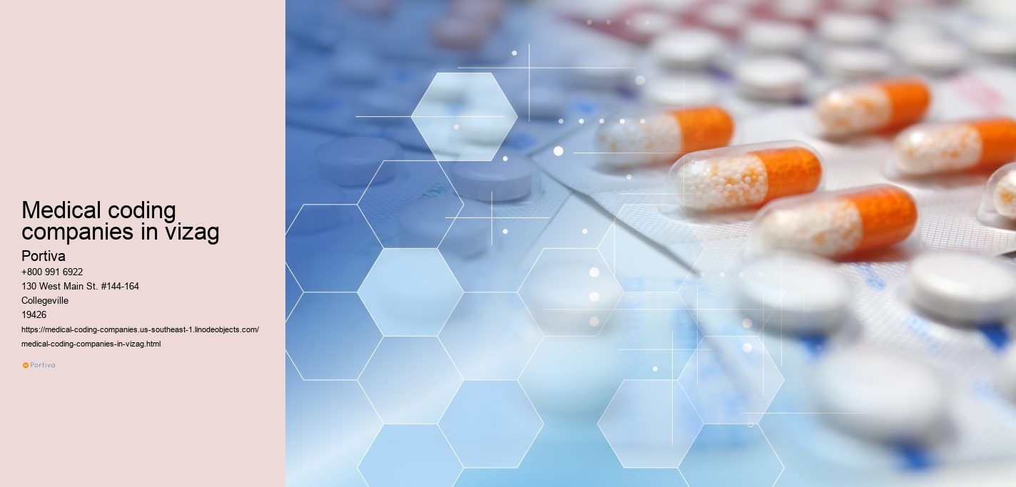 medical coding companies in vizag