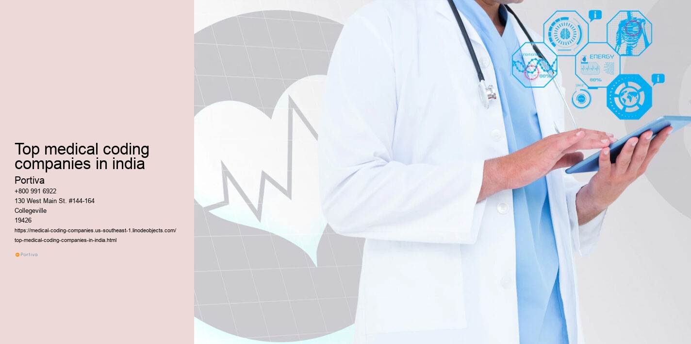 top medical coding companies in india